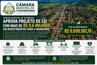 Câmara Municipal de Theobroma aprova Projeto de Lei com mais de R$ 9,6 milhões em investimentos para o município